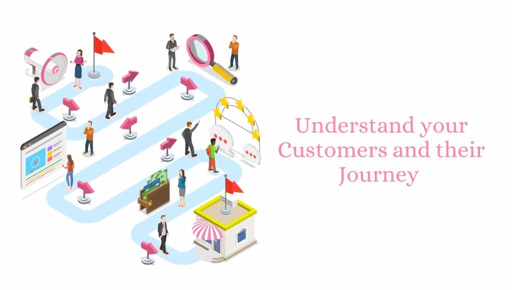 Understand Your Customers And Their Journey