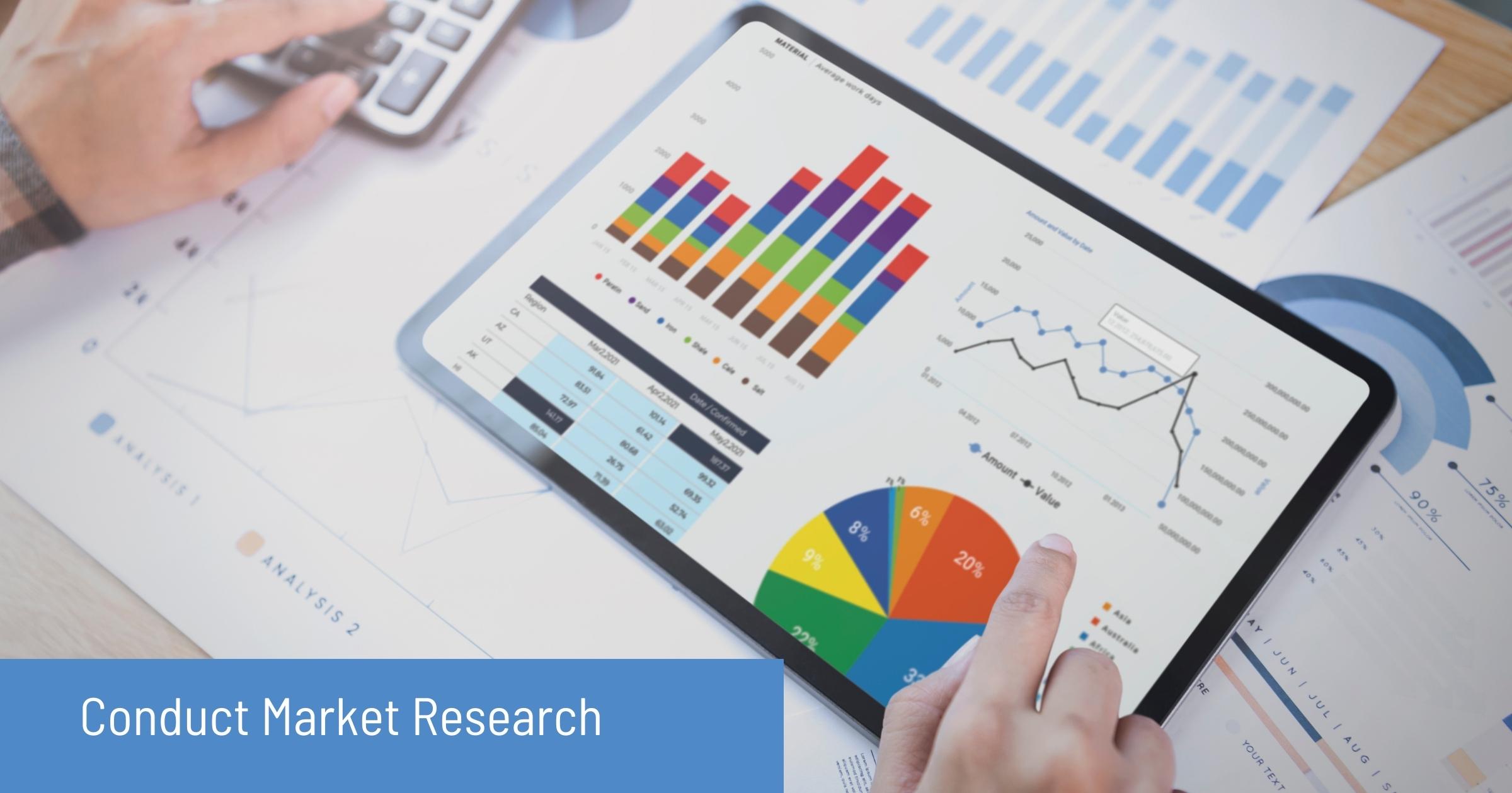 Why Conduct Market Research?