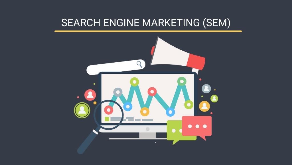 Search engine marketing 