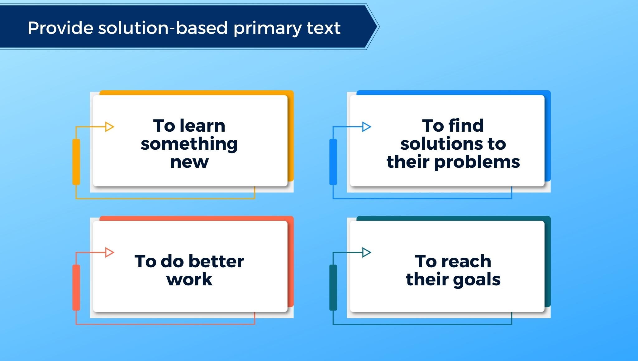 Provide solution-based primary text
