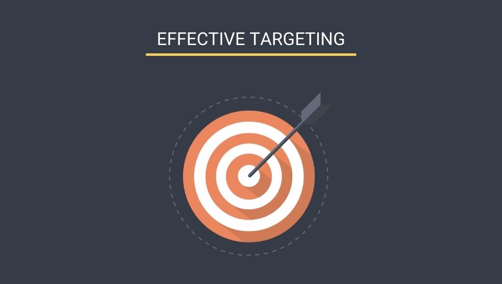 Effective targeting
