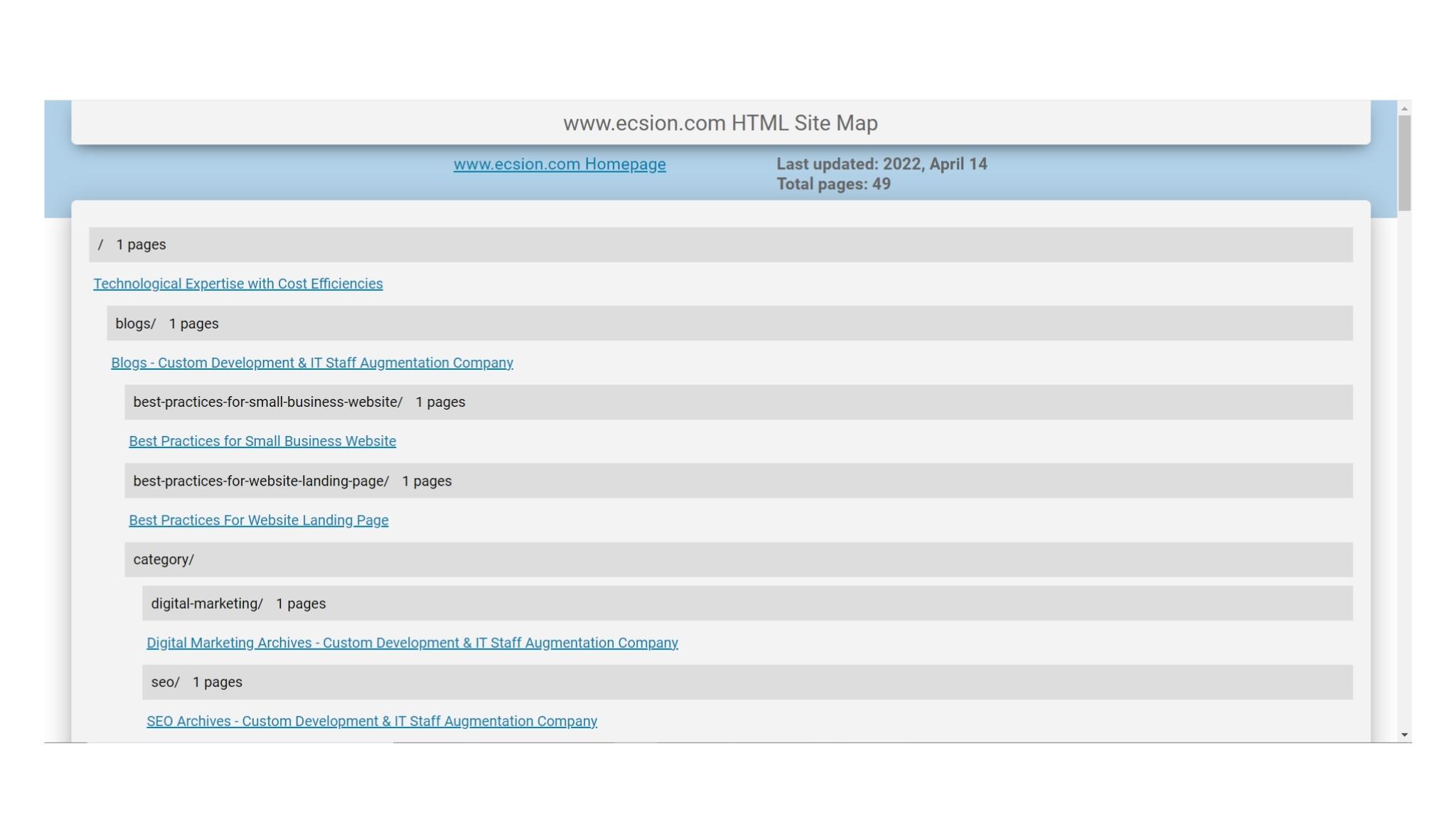 HTML sitemaps