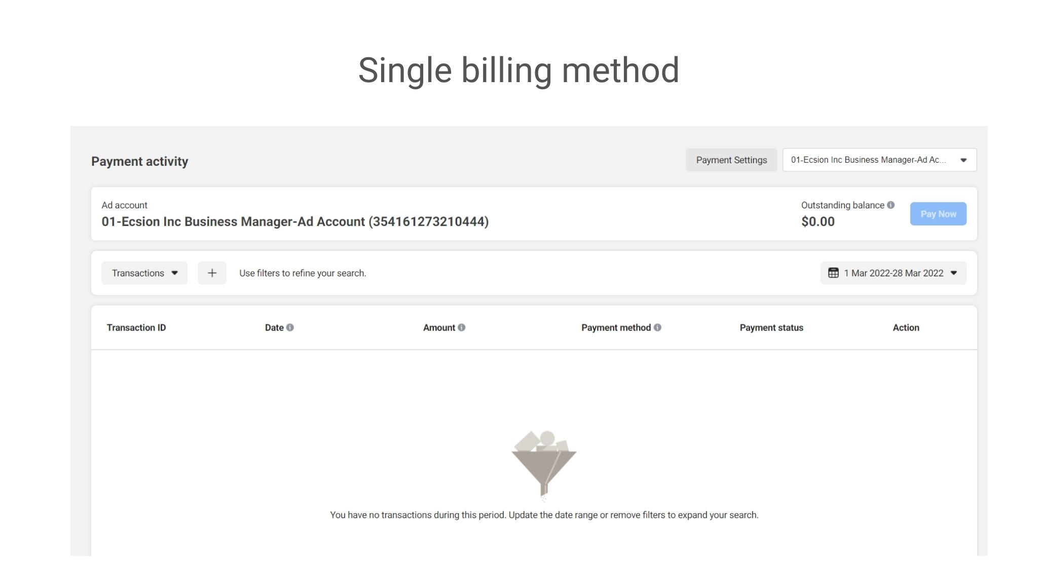 Single billing method