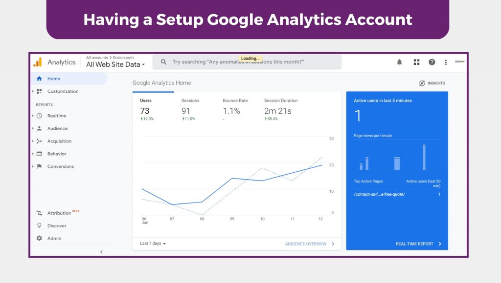 Setup Google Analytics Account