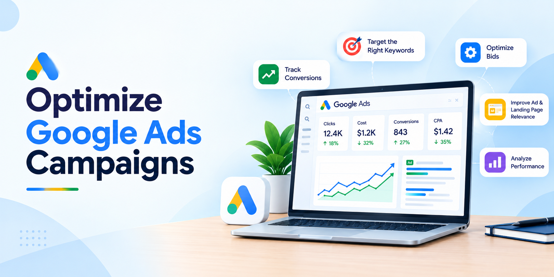 Google Ads Optimization